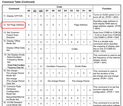 Command_Table2.png