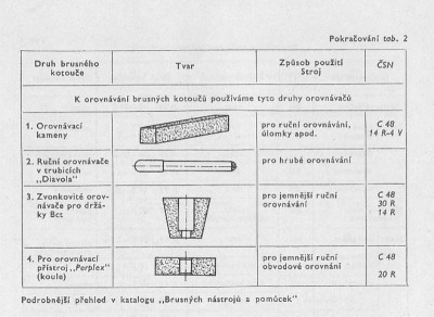 pokrač. tab.2.jpg