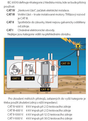 IEC- CAT.JPG