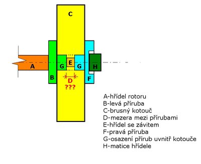 příruba.jpg