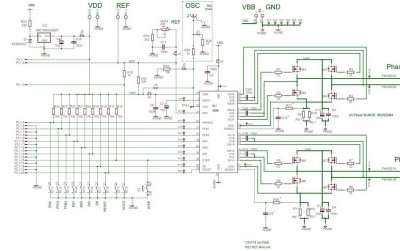 Allegro demo board