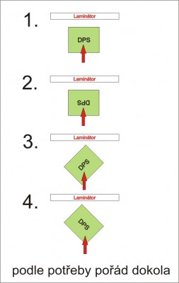 Lamin_PCB.jpg