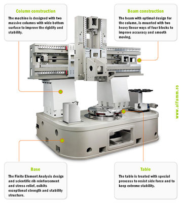 alfa_metal_machinery-proth-v30_cnc-vertical-grinding-machine_machine-structure-en.jpg