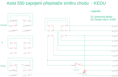 Asist 550 Kedu switch.png