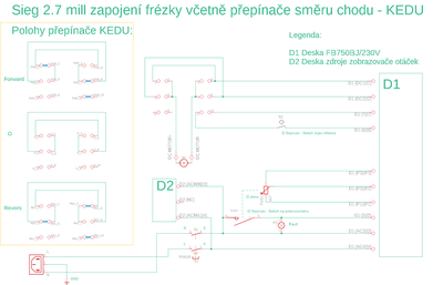 Sieg 2_7 mill schema.png