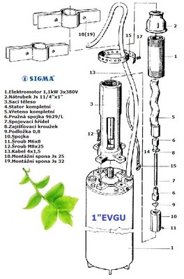 EVGU-cerpadlo_do_vrt_a_studni-vretenove-tifazove-Sigma_Lutin.jpg