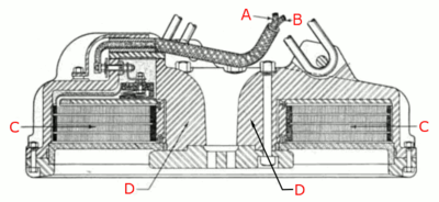 Lifting_electromagnet_cross_section.png