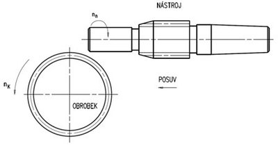 pilsentools_obr_03.jpg