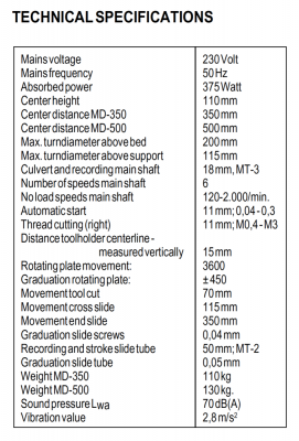 Screenshot 2019-10-10 at 11.48.26.png (328.34 KiB) Zobrazeno 3954 x Specifikace z návodu níže.
