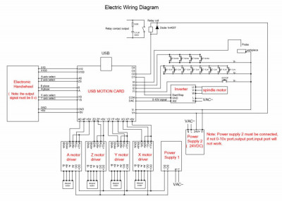 ConnectionDiagram.jpg