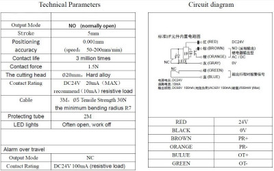 66A-Presetter-Specs.jpg