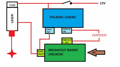 Schema_Laser.jpg