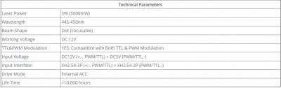 5W_technical_par.JPG