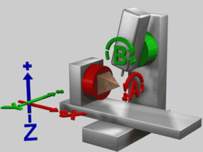 cnc_a2.gif