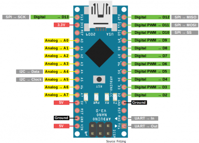 Arduino_Pinout.png