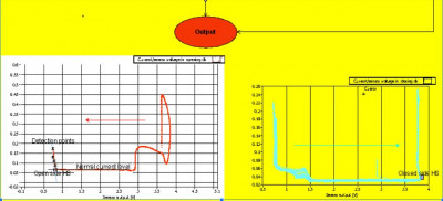 2pts calibration BMW D7.JPG