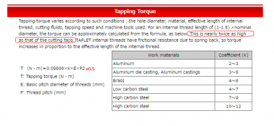 torque taps.png