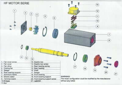 Exploded View