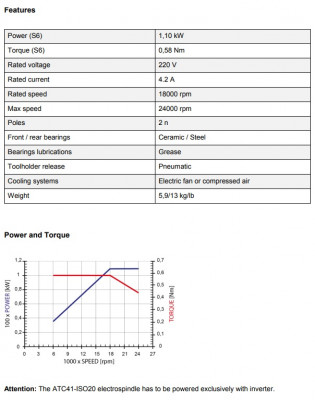 Tenomotor ATC41 ISO20.jpg