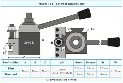 111-dimension.jpg