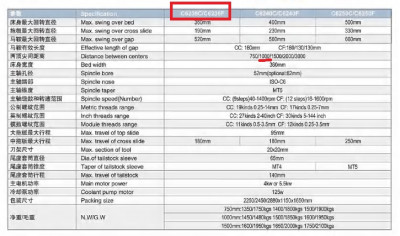 C6236F_spec.jpg
