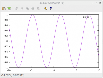 Gnuplot.PNG