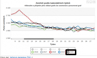zemreli.png