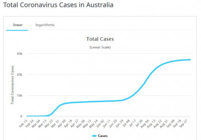 Australie.JPG