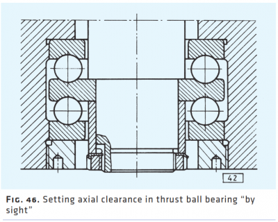 Bearings_mounting_and_dismounting_9.png