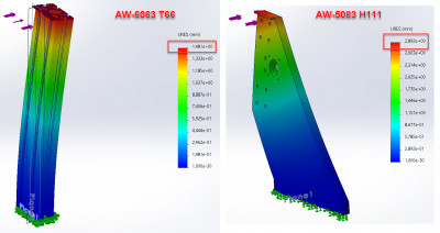 40x80 vs. sheet 20 mm.jpg