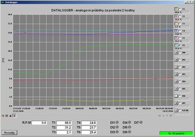 datalogger.JPG