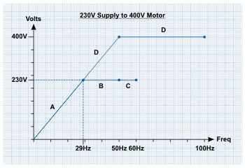 400_240_Graph.gif