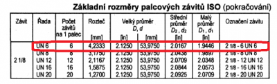 ISOzavit.png