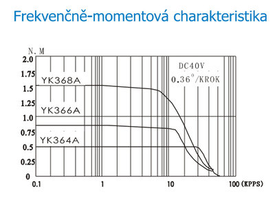 3f moment.jpg