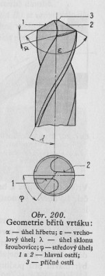 Geometrie-břitů-vrtáku-183x480.jpg