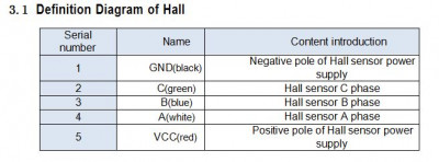 Qiwo Hall wire from manual.jpg