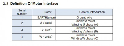 Qiwo phase wire from manual.jpg