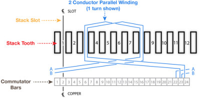 armature-diagram_small.jpg