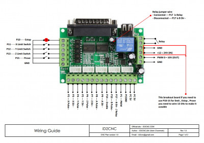 id2cnc_wiring1.jpg