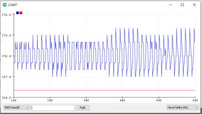 Potenciometr-graf_blikání.PNG