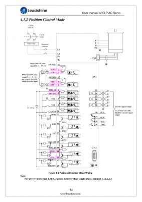 ELP AC Servo User Manual_20200603-16.png