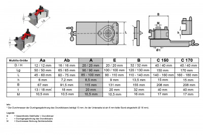 paulimot-7003-Multifix-Tabelle-A-3-2.jpg