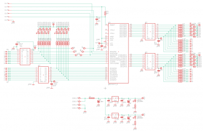 Schema