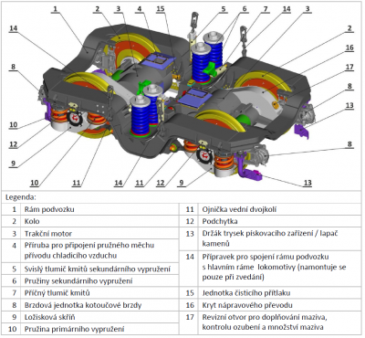 podvozek.png
