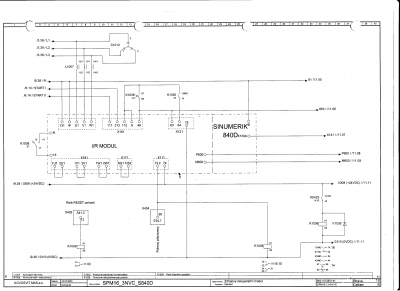 schema SPM16