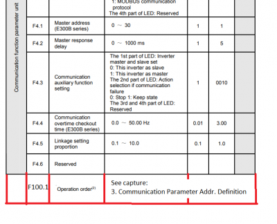 Označení registru.png