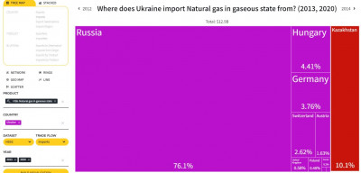 import plyn dlazdice UKR 2013.jpg (66.67 KiB) Zobrazeno 2767 x 2013 NG struktura