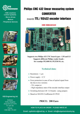 Philips_CNC432_Converter_datasheet.jpg