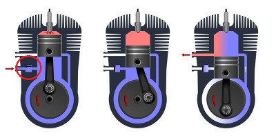 jak-funguje-dvoutaktni-motor-a-jake-jsou-jeho-vyhody-nevyhody-3.jpg