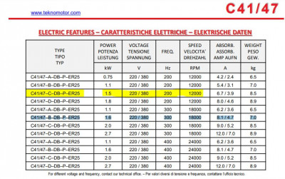 tekno cakalog.JPG (112.88 KiB) Zobrazeno 4819 x snapshot katalog
